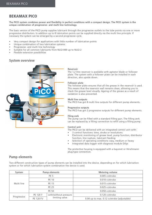 BEKAMAX_PICO_System_Overview