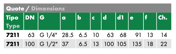 GlycerineFilledPG_BottomConnection-spec-table-1.png